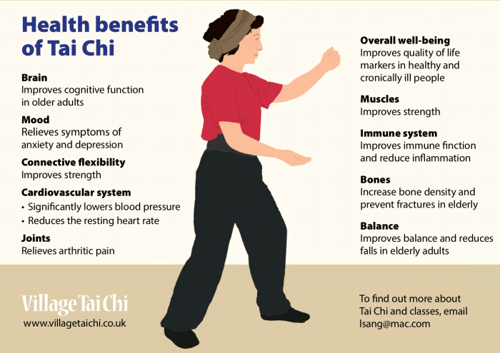 Benefits of tai chi for joint flexibility and balance