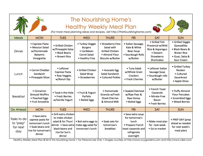 Nutritionist-approved diet plans